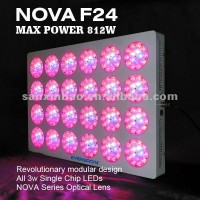 Hot sale 1000 watt Led Plant grow light